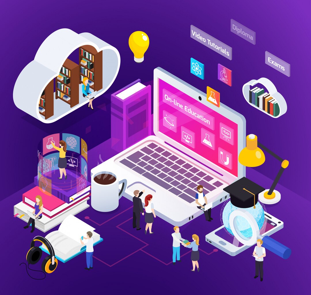 Learning Content Management